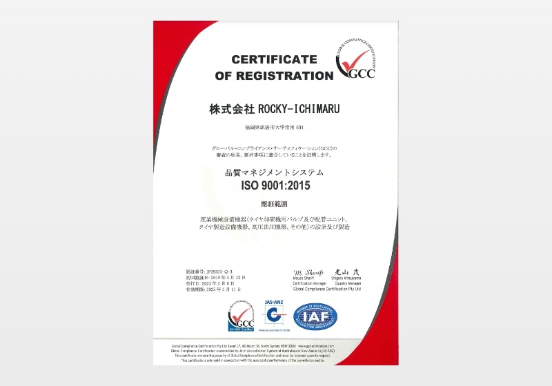 ISO9001:2015 